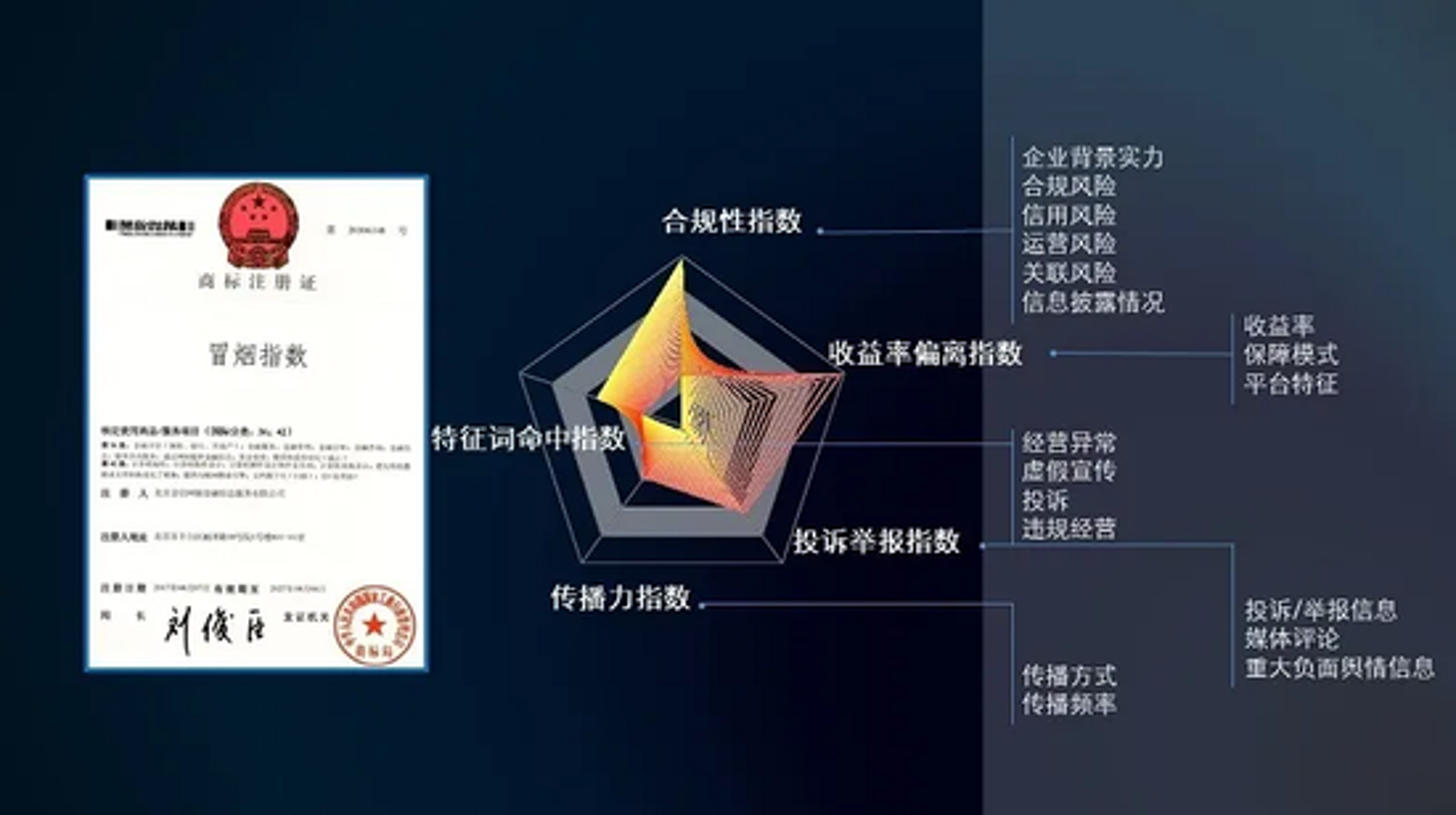 金信仪器